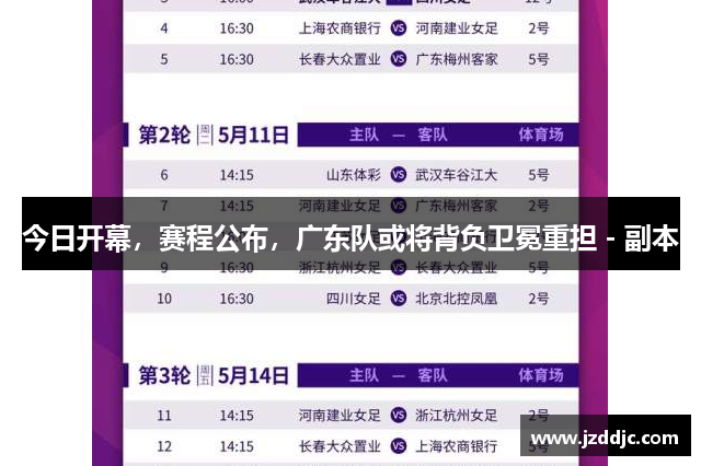 今日开幕，赛程公布，广东队或将背负卫冕重担 - 副本